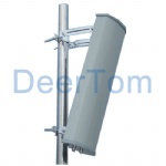 2.4GHz MIMO Sector Panel Antenna